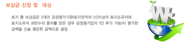 ����ݻ����״��:������ ������� 2���� �����򰡱��(���������� 1/2�̻��� ���������ڿ� ���������� ���ݼ��� ���Ǹ� ���� ��� �����򰡾��� 1�� �߰� ����)�� ���� �ݾ��� ��� ����� �ݾ����� ����